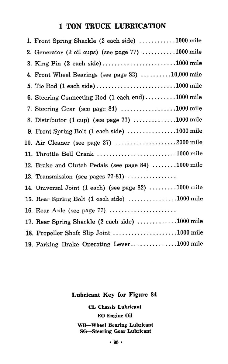 1956 Chevrolet Trucks Operators Manual Page 11
